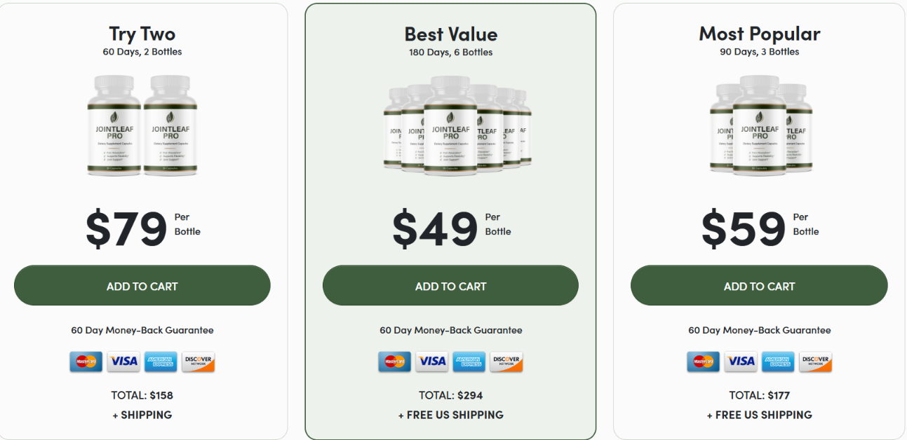 JointLeaf Pro Price